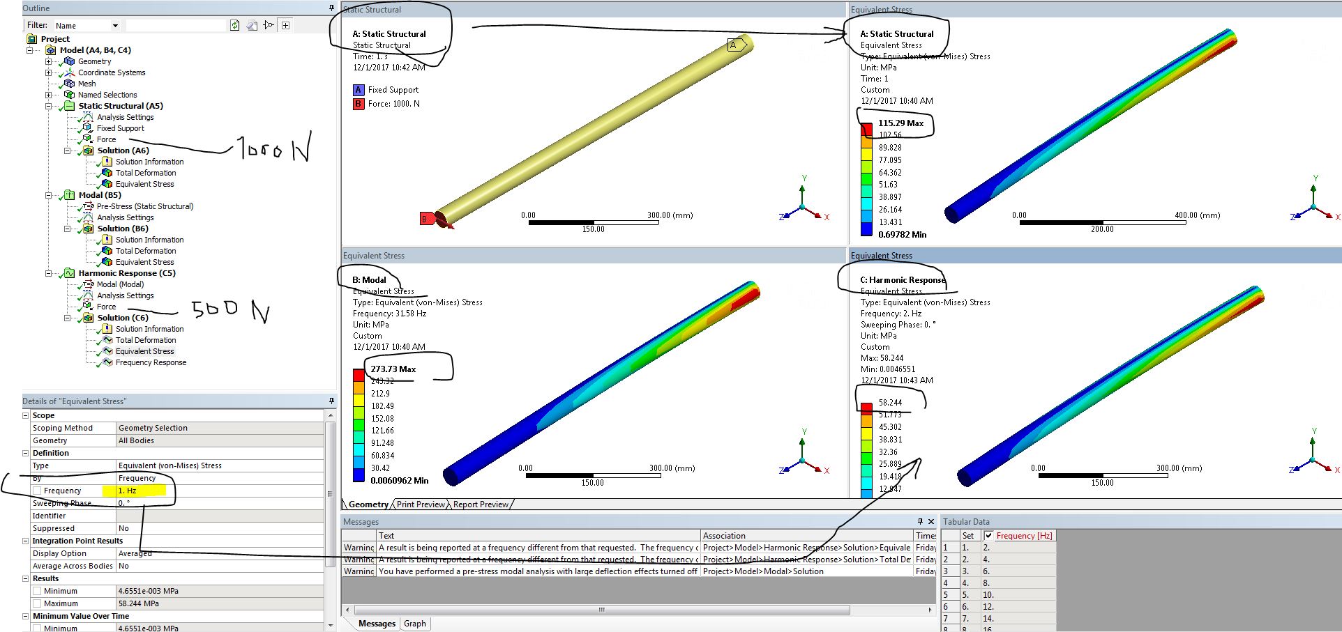 Pre-Loaded Harmonic Response - Interpretation von Ergibnissen (FEM ...